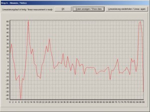 kalibrierungssoftware-kurve